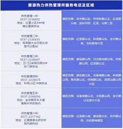 今日起，濟寧市東城區供暖進入熱運行，服務電話與區域劃分公布